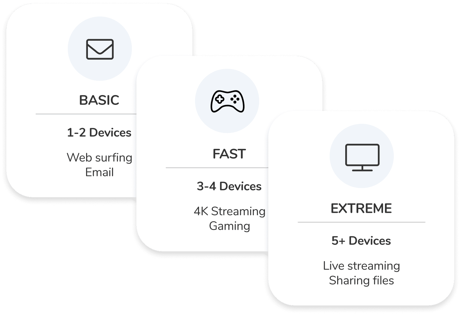 Homebase Multifamily WiFi for Buildingwide Network