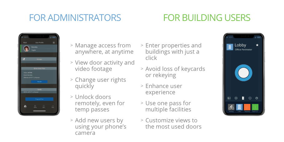 Brivo mobile management