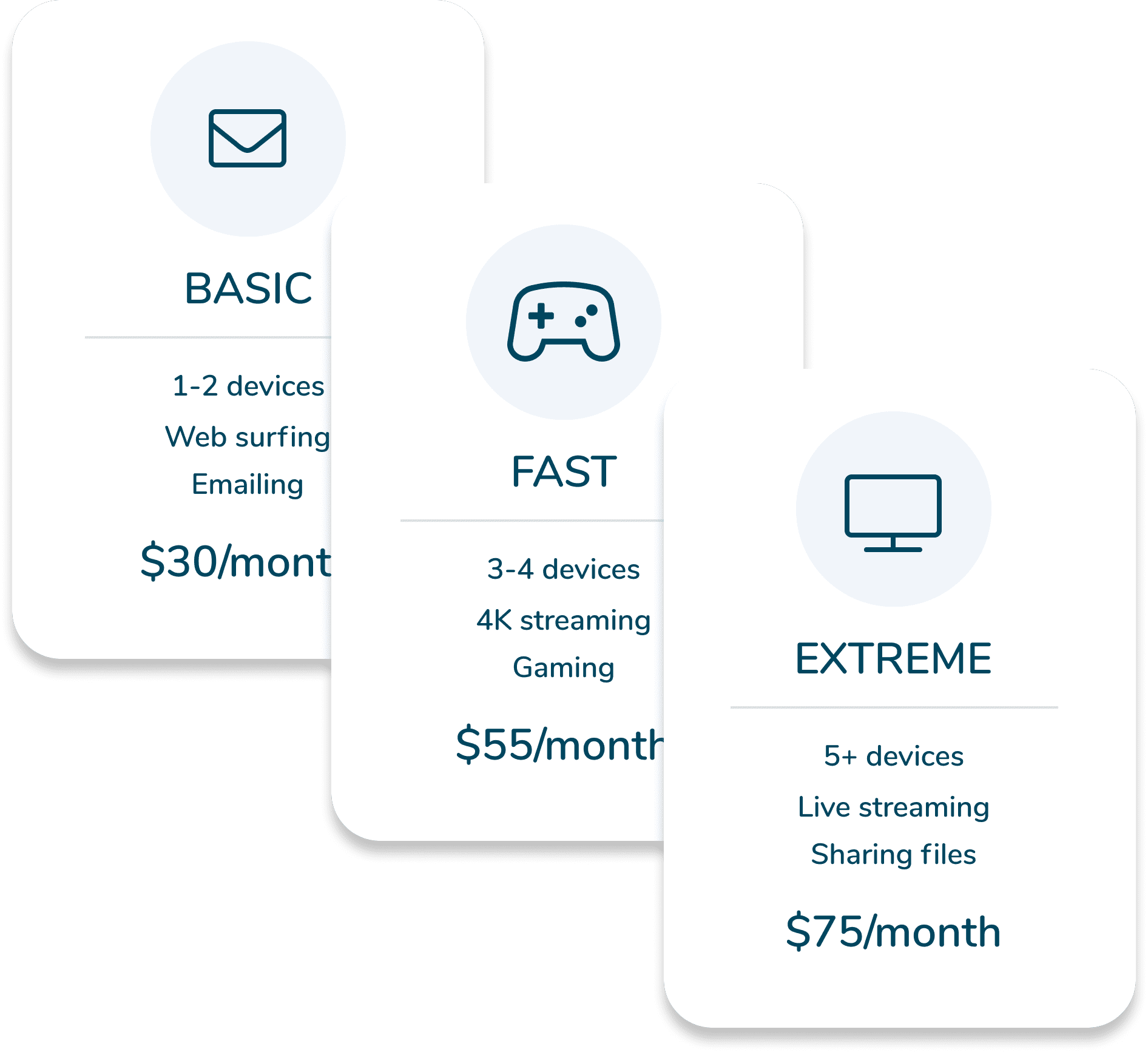 Properties can set their tiers with Managed WiFi to allow residents to select the connectivity they require.